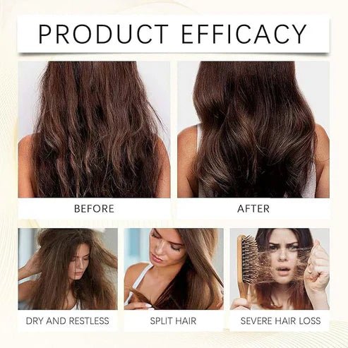 EELHOE - Batana Oil Hair Care Set (Original) - NeoxMart Store